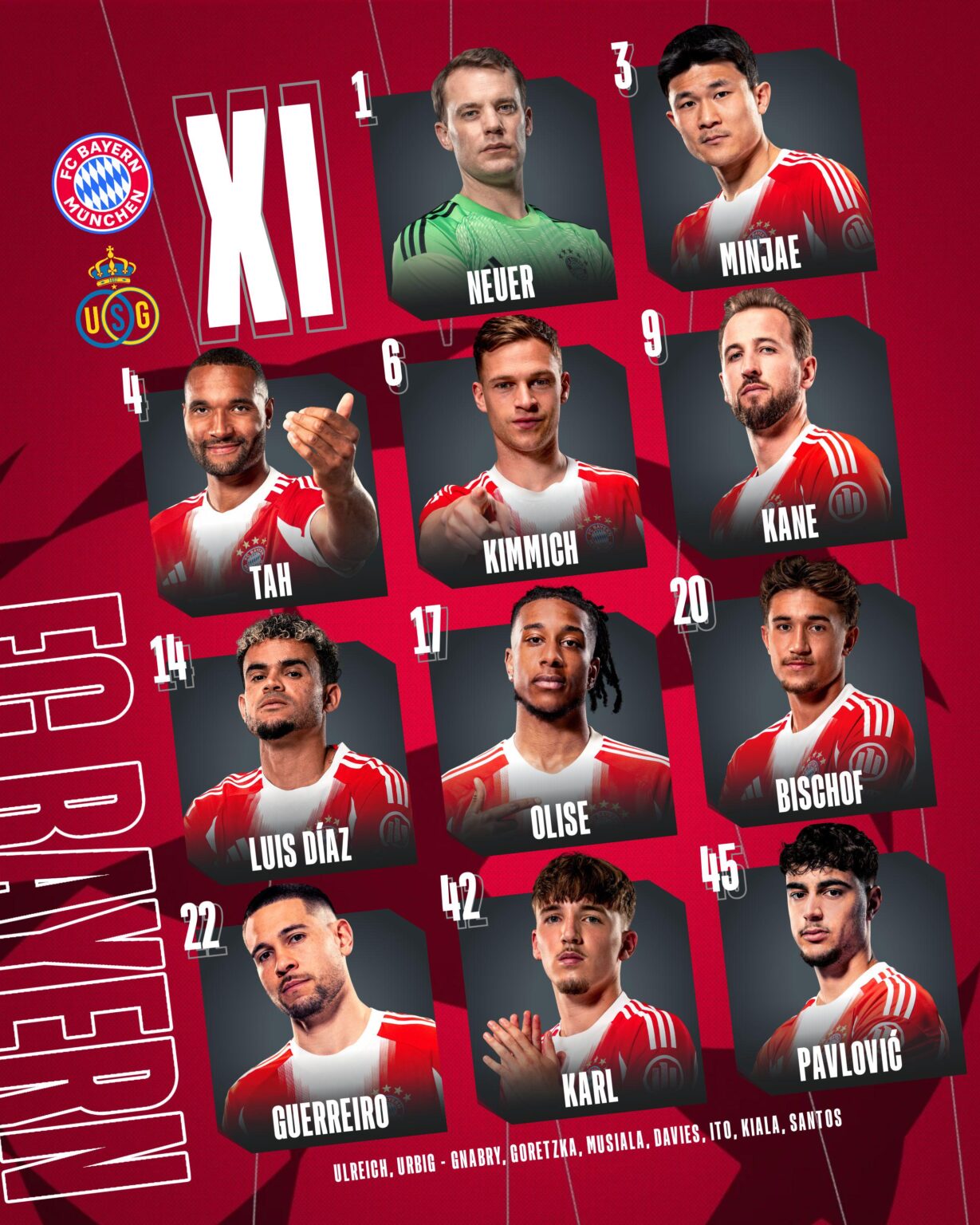 Our Starting XI against USG (CL)