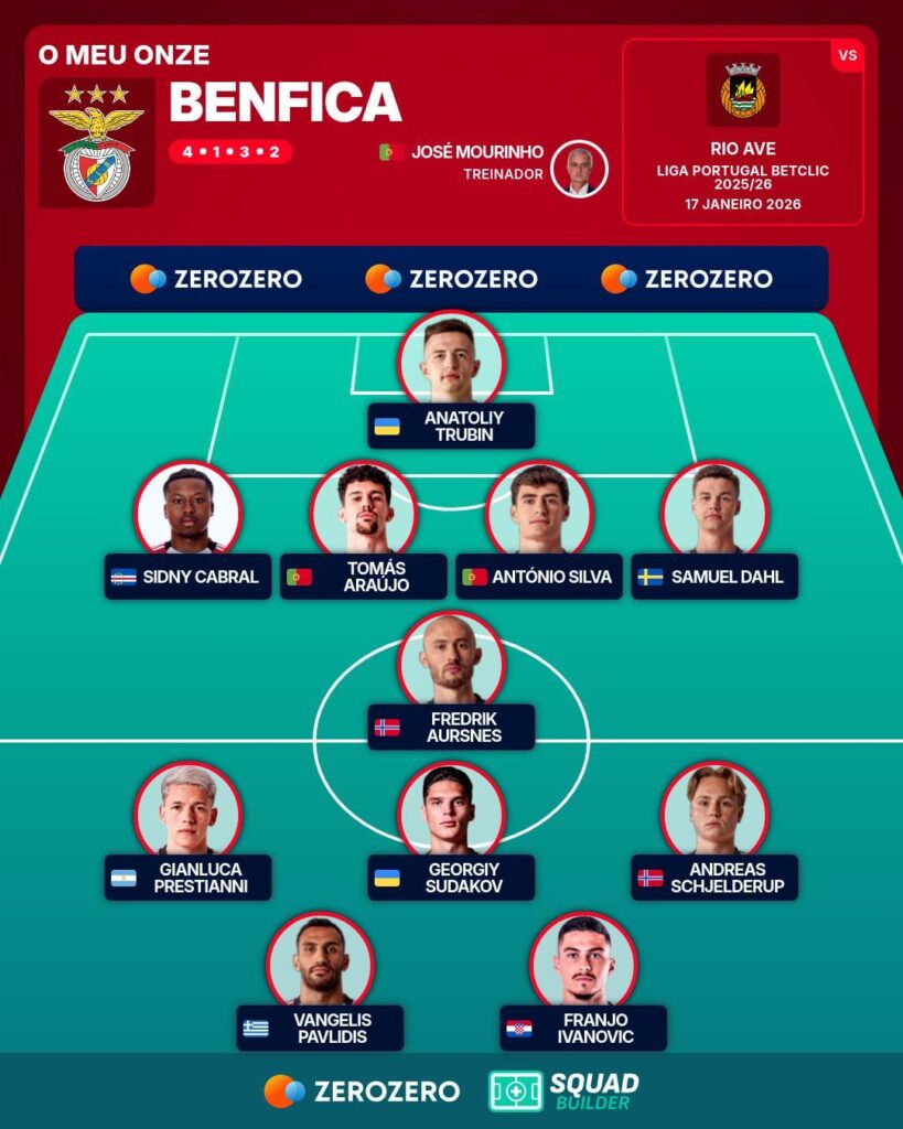 11 que não vai a jogo hoje