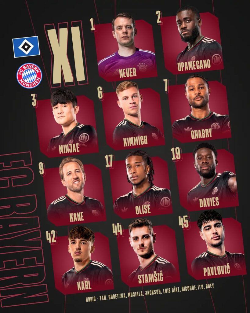 Our Starting XI against HSV