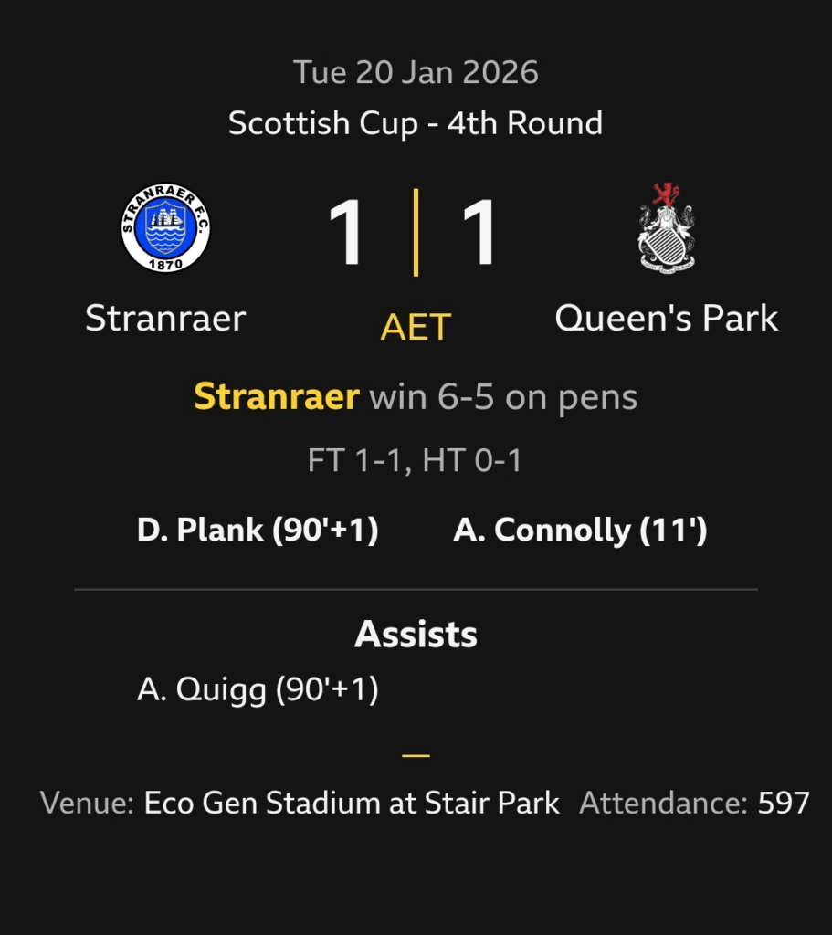 Stranraer in the cup