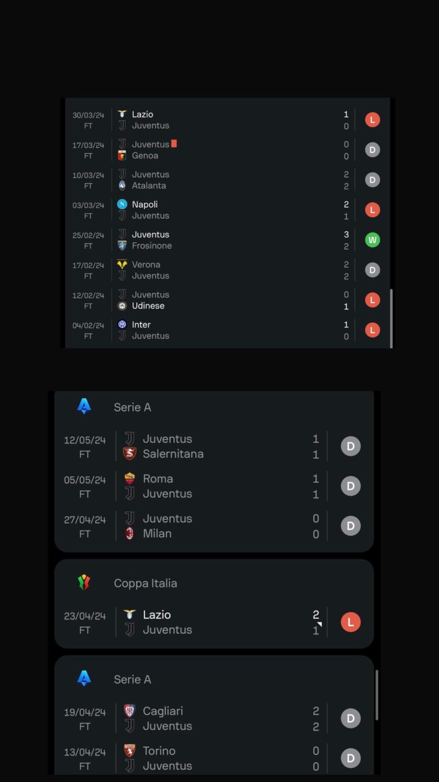 Why I Can’t Take Allegri’s Milan Seriously👇
