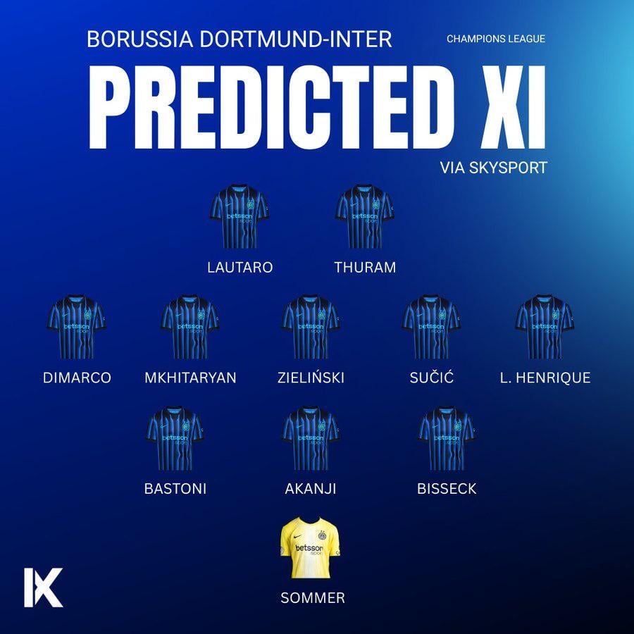 [SkySport] Inter predicted XI to face Borussia Dortmund in the Champions League.