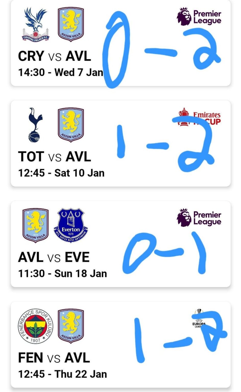 Predictions for the matches I made in like December