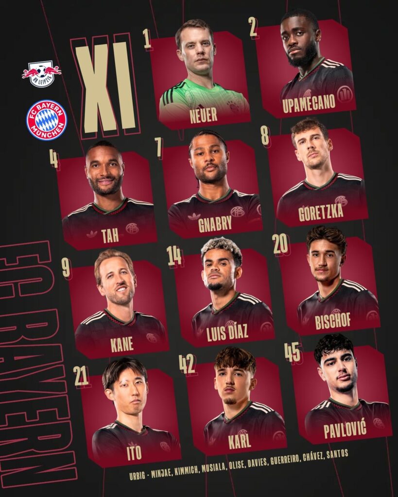 Out Starting XI against Leipzig - Davies and Musiala in the squad