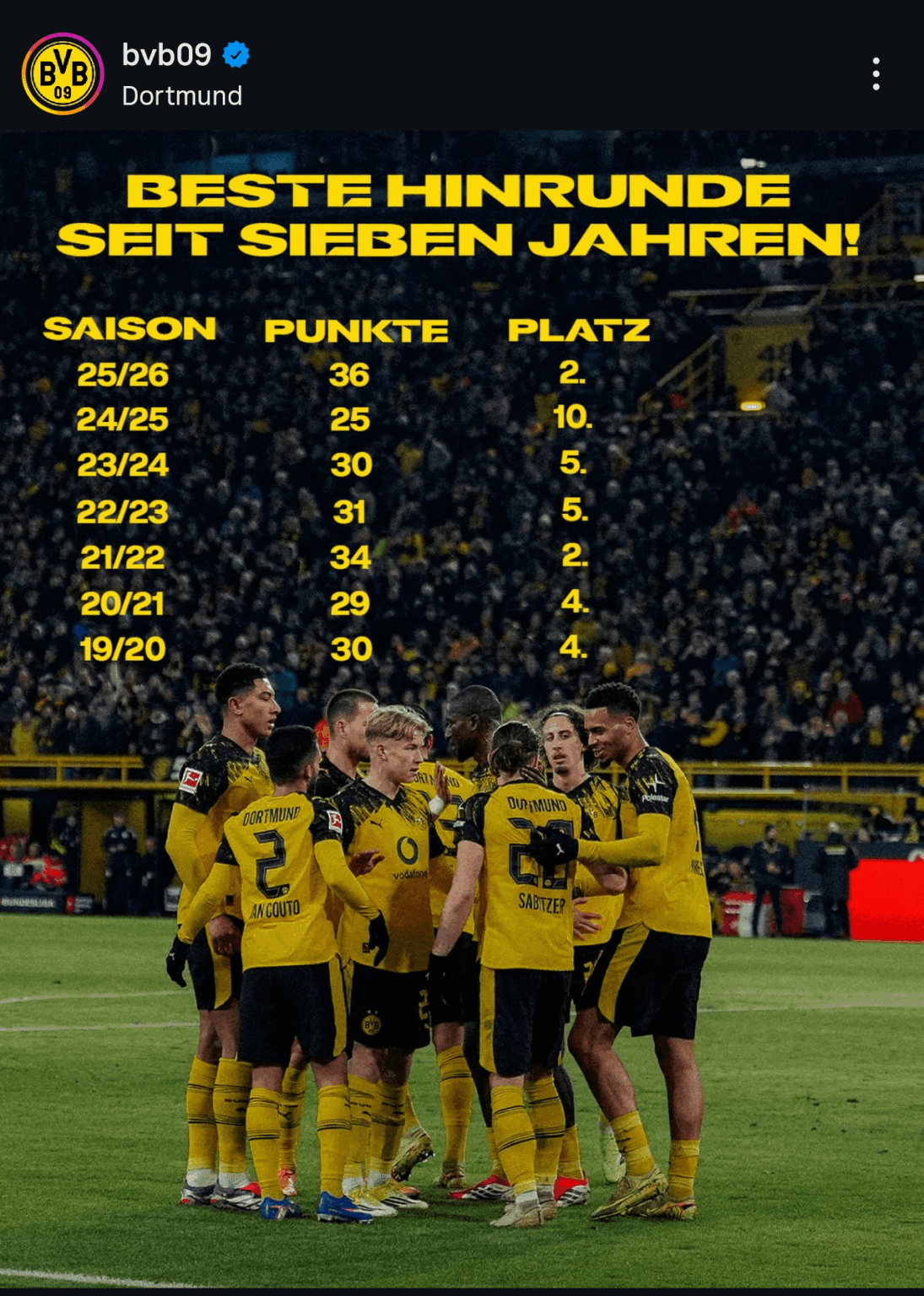 If nobody posted this yet