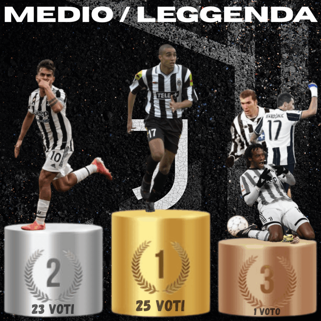 Qual è il calciatore pagato poco che si è rivelato una leggenda?