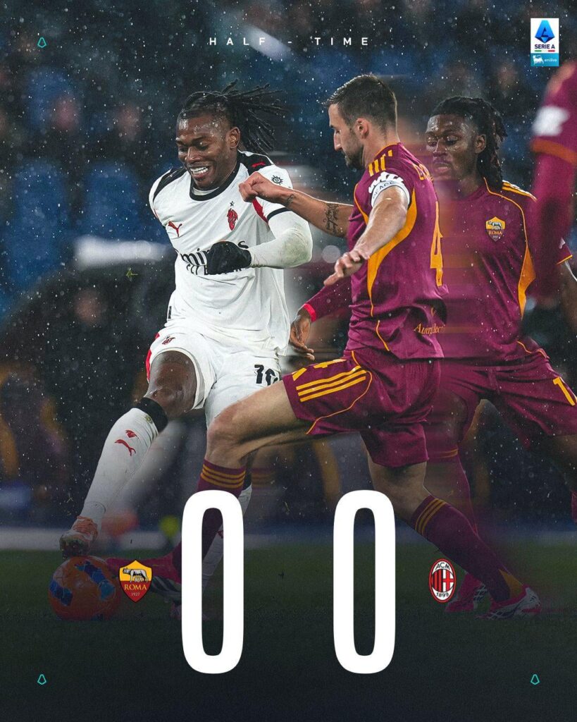 Half Time: Roma 0-0 Milan
