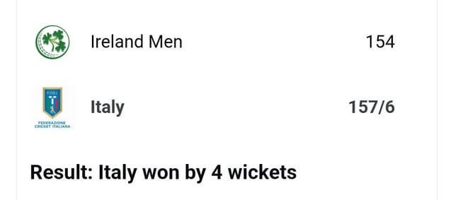 I know this sub is about Italian Football but the Italian Cricket team just beat World Ranked 12th, Ireland, in preparations for the World Cup!
