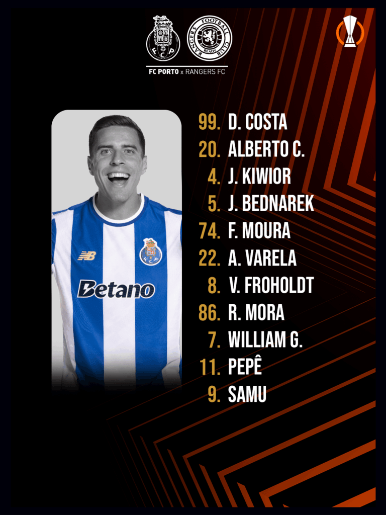 TEMOS 11 PARA O ATAQUE AO TOP-8. O que acharam, Dragões?! 💙🤍🐉