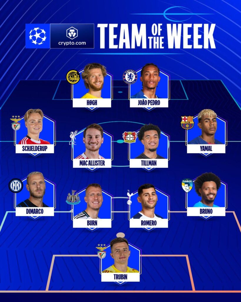 BDB making the UCL MD8 Team of the Week.