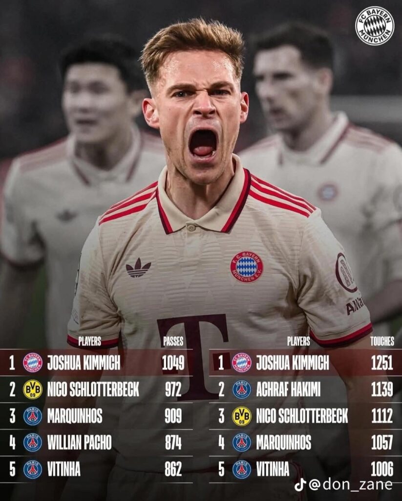 Kimmich in the UCL 🔥