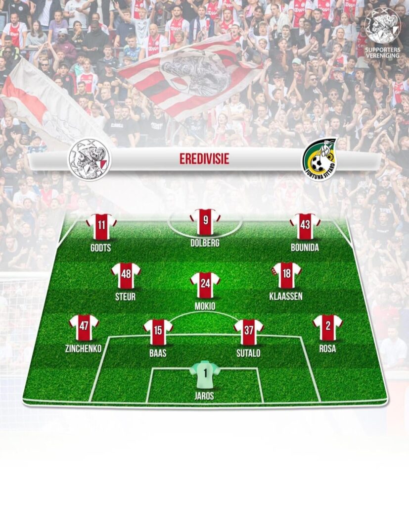 AFC Ajax - Fortuna Sittard [Match Thread]