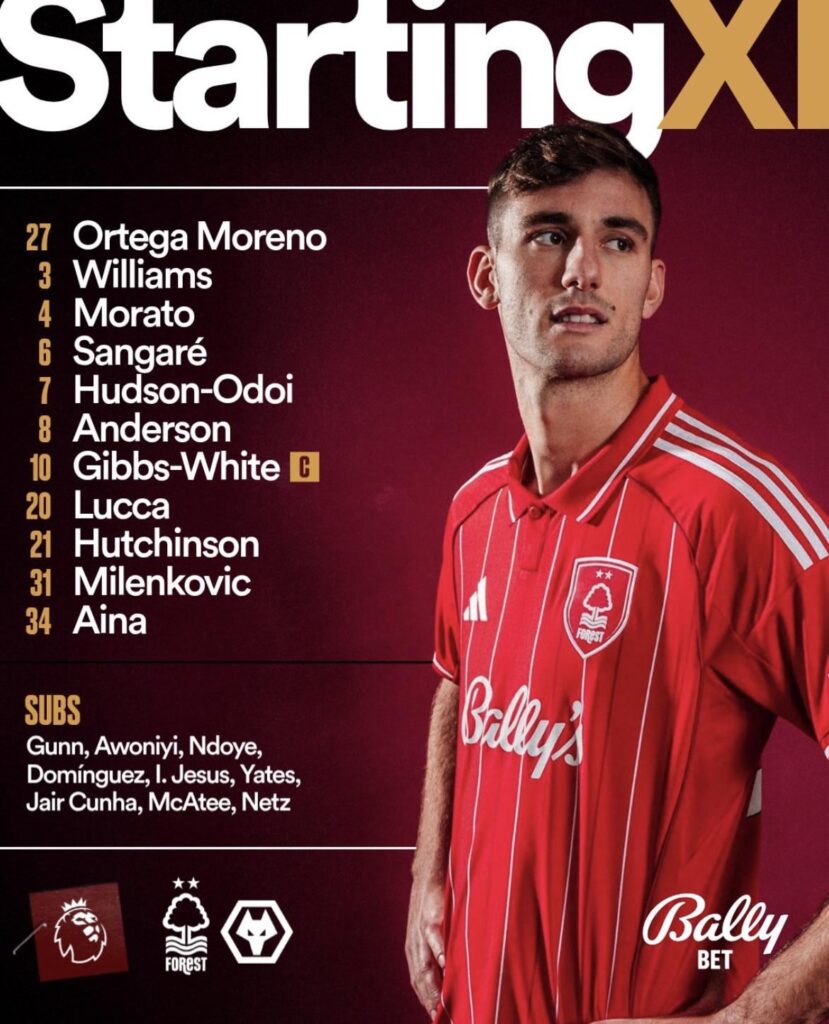 Starting 11 vs Wolves