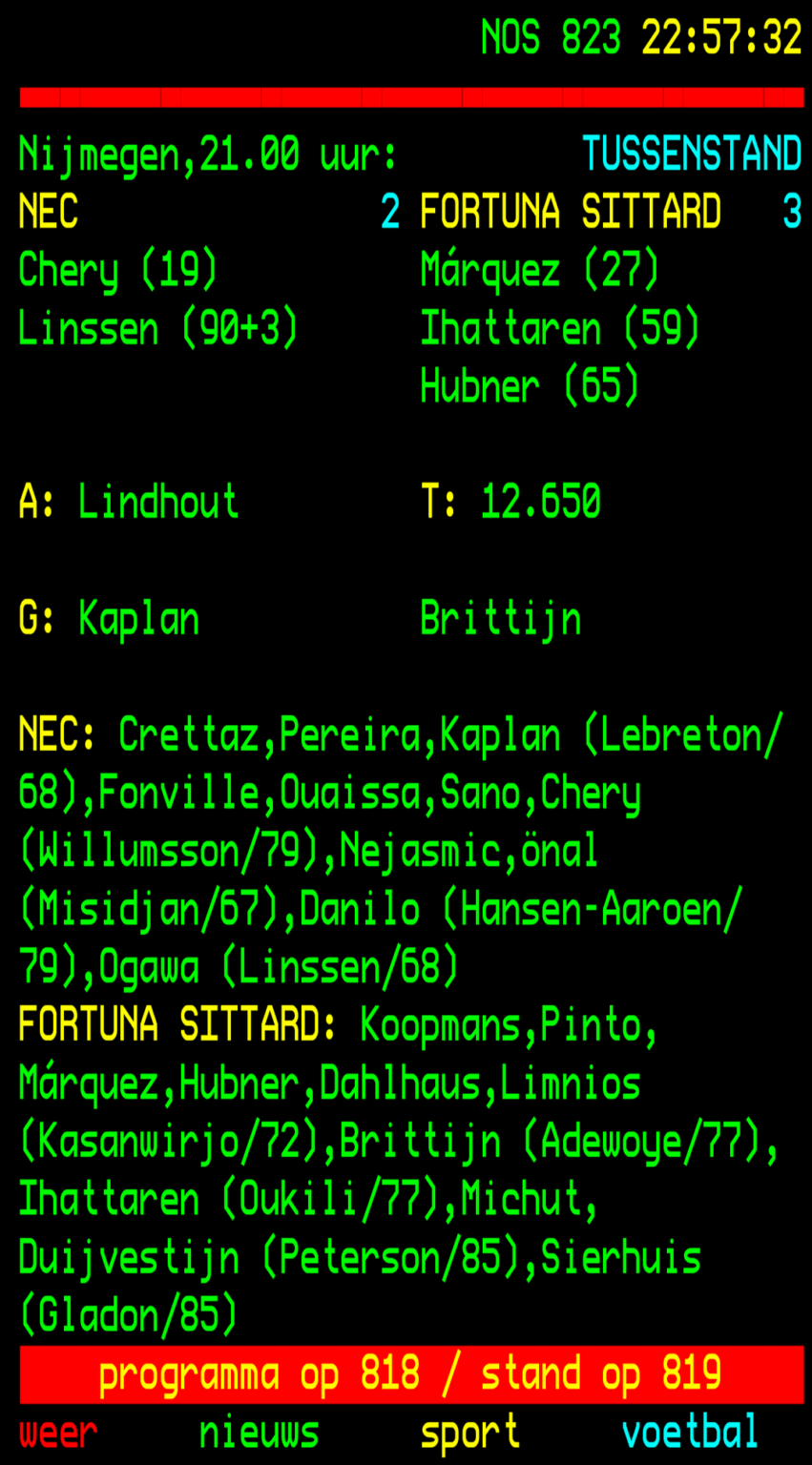 Ook strijdplan Fortuna Sittard te machtig voor N.E.C.