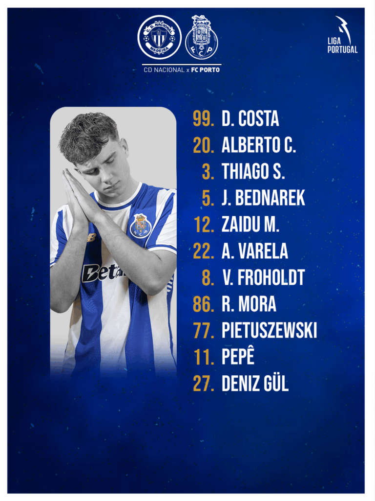 TEMOS 11 COM VÁRIAS NOVIDADES! O que acharam, Dragões?! 💙🤍🐉