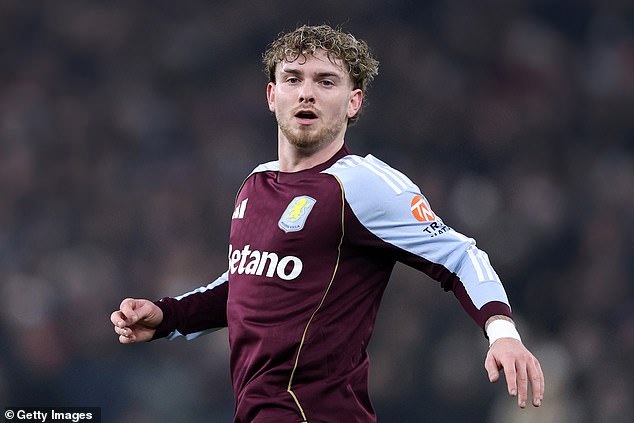 Harvey Elliott is the subject of talks to change the terms of his Aston Villa loan from Liverpool