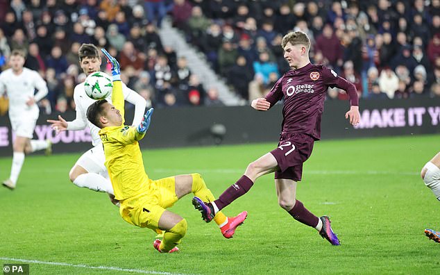 James Wilson has played in the Europa Conference League for Hearts