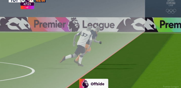 Both feet behind, off by fingers.