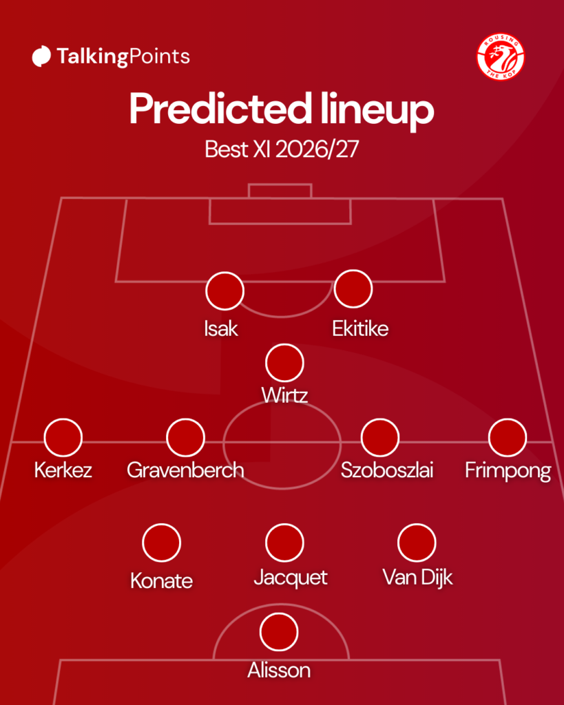 Liverpool's 2026/27 predicted XI - GRV Media line-up
