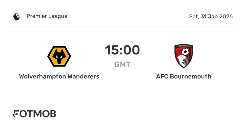 Wolves vs Bournemouth - live score, predicted lineups and H2H stats