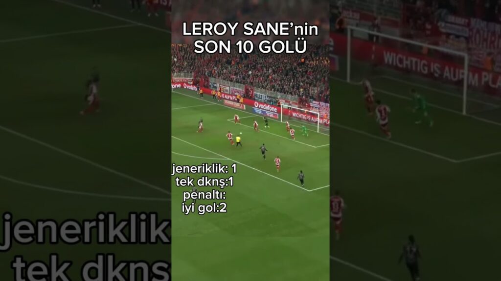 Leroy Sané’nin Son 10 Golü | Galatasaray’a Hazır mı? ⚡🔥 #shorts #leroysane