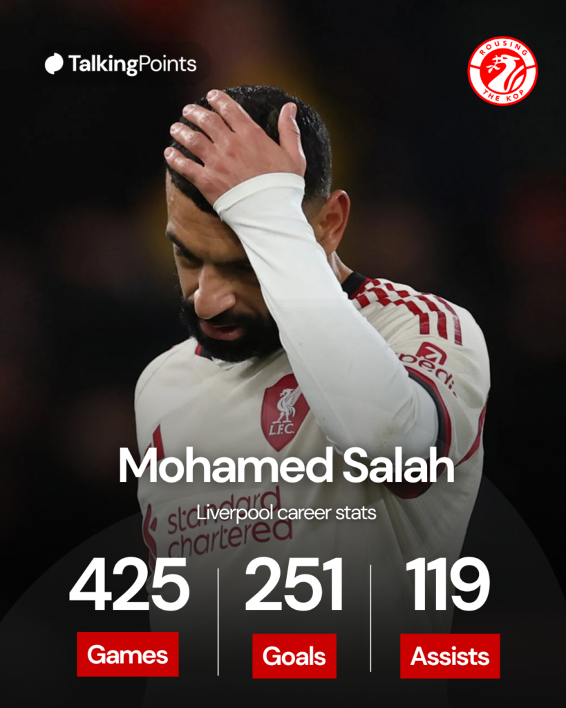 Mohamed Salah puts his hand on his head in dejection during Liverpool's Premier League match against Bournemouth at the Vitality Stadium