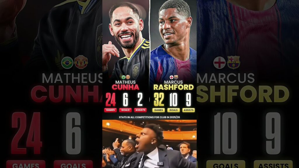 Replacing Rashford With Cunha Really Was A Bad Idea For Manchester United…🤯🥶 