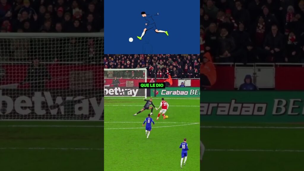 ¿Enzo y Robert Sanchez celebran el gol del Arsenal? ¿Enzo y Robert Sanchez celebran el gol del Arsenal?