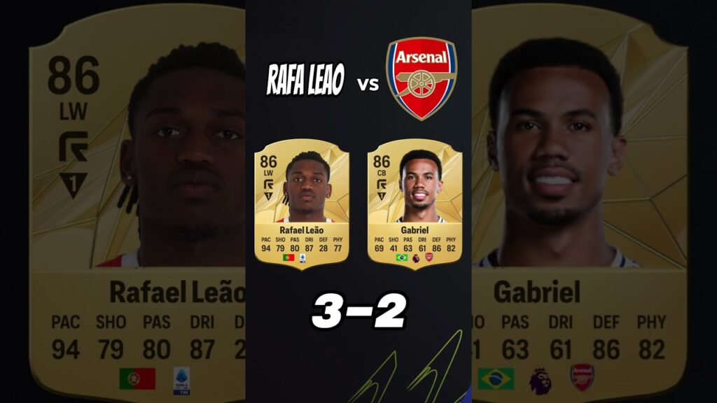 Rafael Leao vs Arsenal