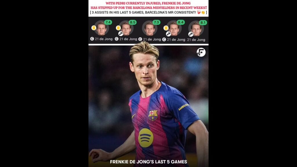 The Silent Maestro 💙❤️ #football #frenkiedejong #pedri #viral #shorts #barcelona #hansiflick #edit