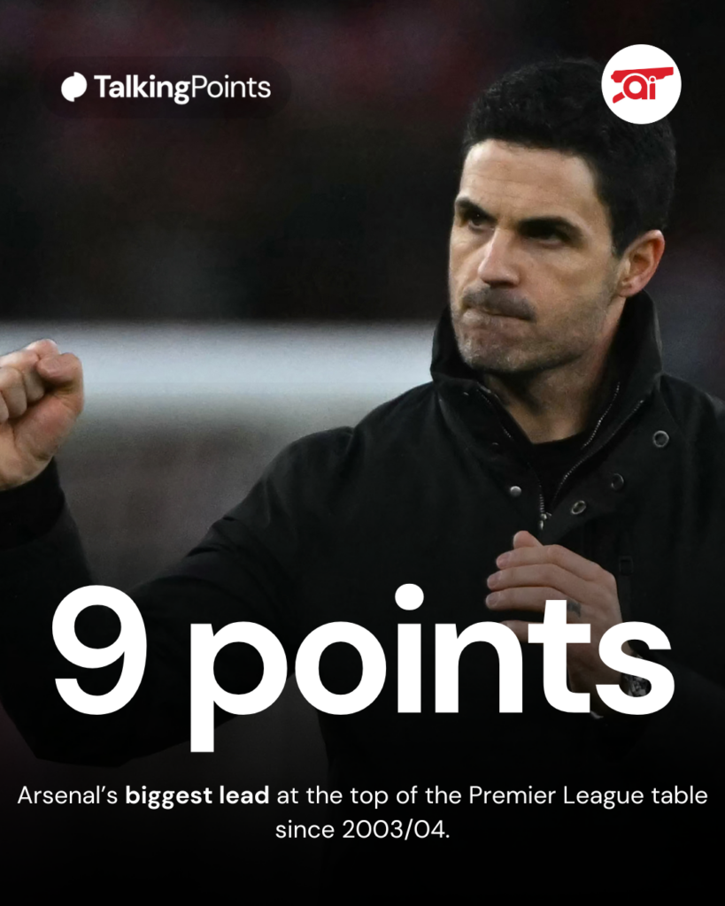 A graphic stating that Arsenal's nine point lead at the top of the Premier League title is their biggest lead since the 2003/04 Invincibles season.