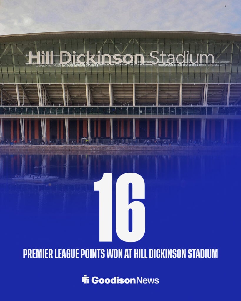 Everton's Premier League points taken at Hill Dickinson Stadium