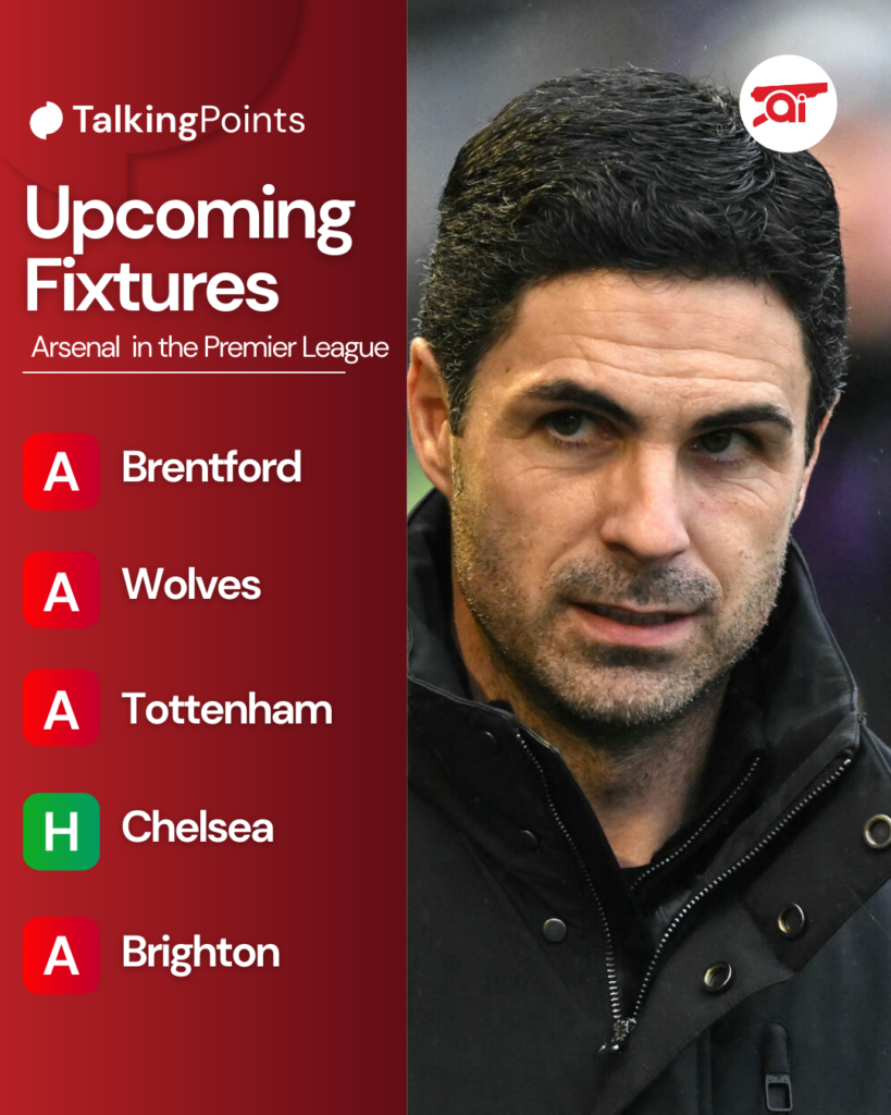 Image of Mikel Arteta alongside a graphic of Arsenal's next five Premier League fixtures