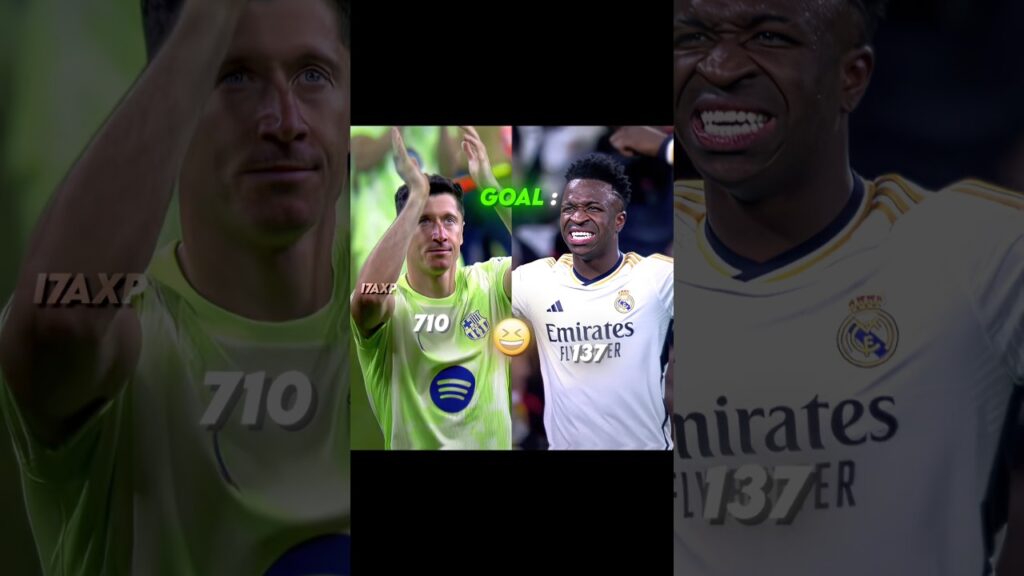 Lewandowski X Vini jr Goals