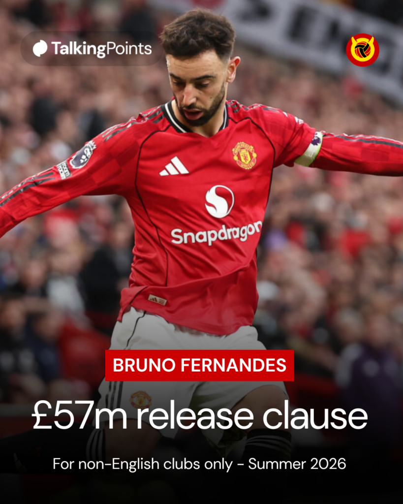 Bruno Fernandes release clause graphic