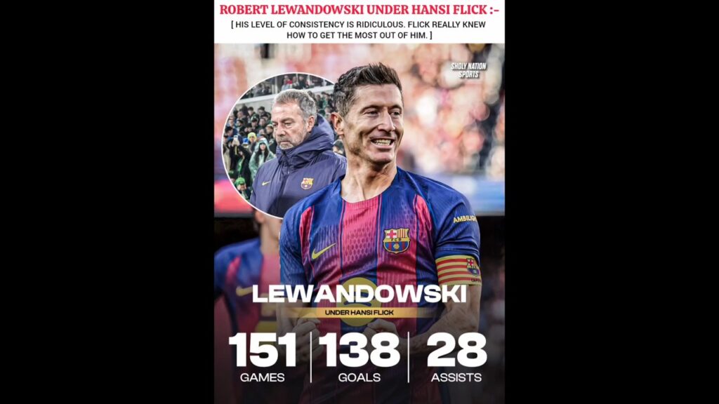 Those numbers are unreal 🥶☠️#football #lewandowski #hansiflick #viral #shorts #barcelona #barca#edit