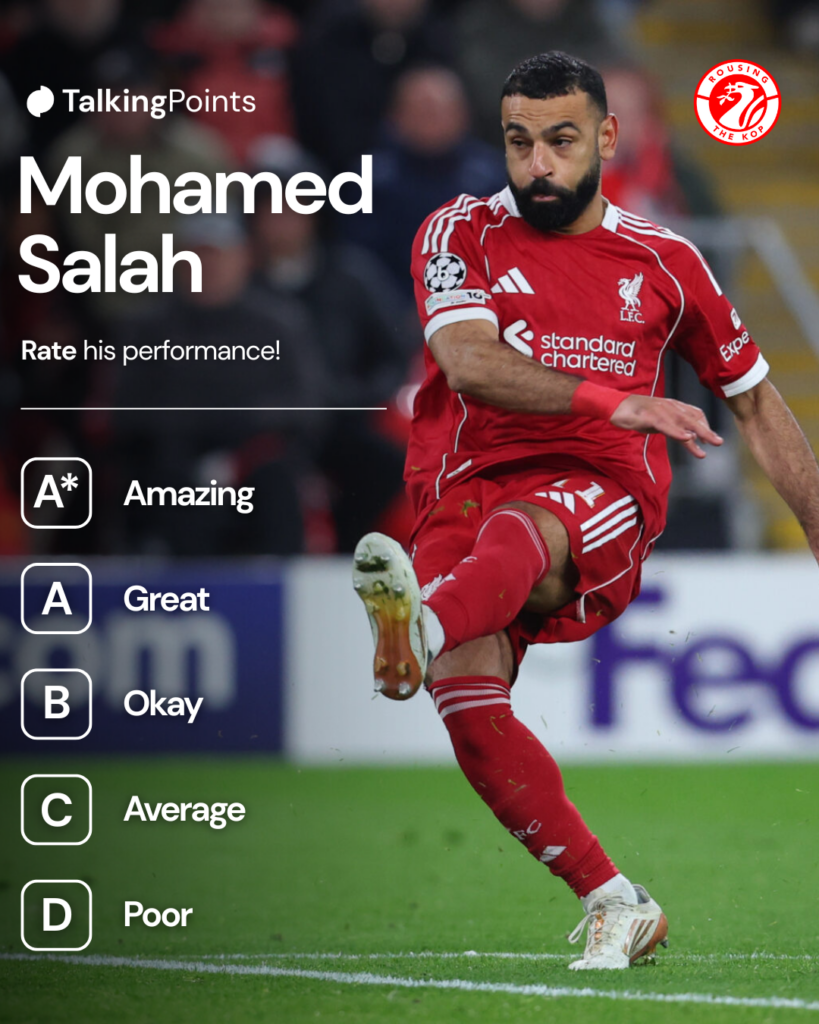 Mohamed Salah scores a free-kick during Liverpool's UEFA Champions League match against Qarabag at Anfield (Credit: Getty Images/Ed Sykes/Sportsphoto/Allstar).
