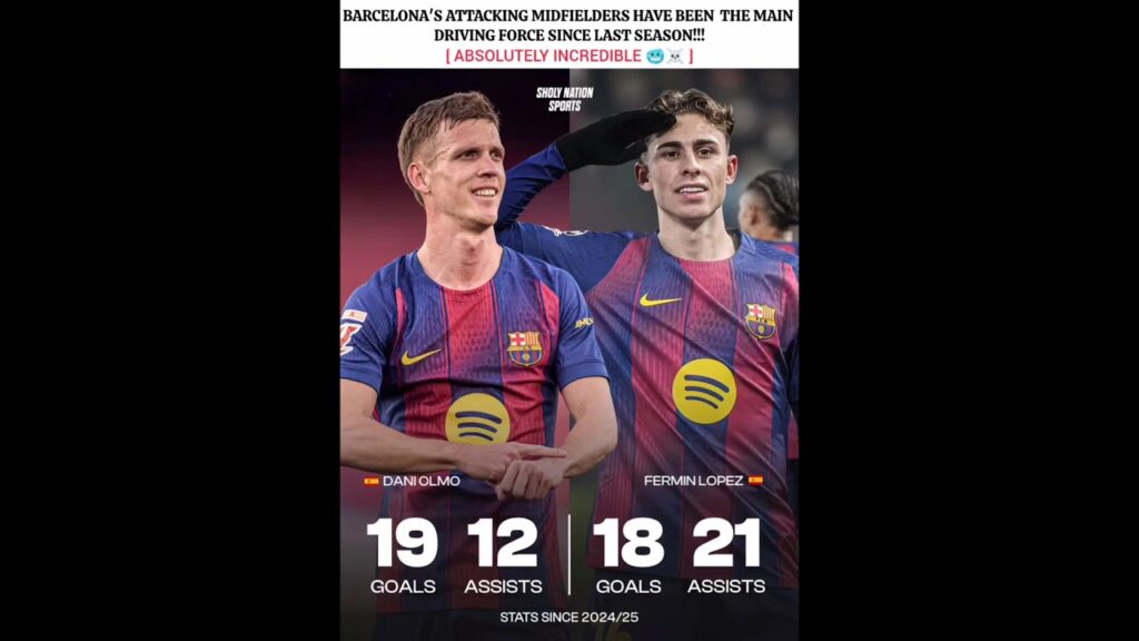 This is Insane 🥶☠️ #football #daniolmo #ferminlopez #viral #shorts #barcelona #lamineyamal #edit This is Insane 🥶☠️ #football #daniolmo #ferminlopez #viral #shorts #barcelona #lamineyamal #edit