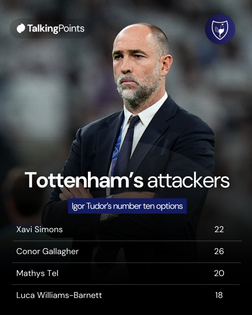 Igor Tudor's current number ten options at Tottenham.
