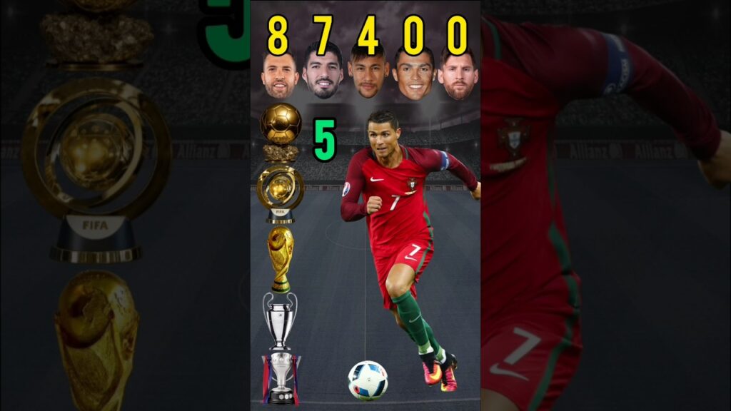 Jordi Alba X Luis Suarez X Neymar X Cristiano Ronaldo X Messi 😎☠️ #football #shorts