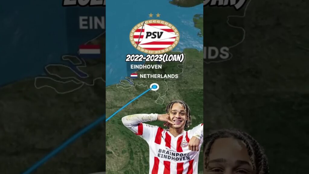 Xavi Simons CAREER #football #soccer #shorts #viral #fypシ #simons