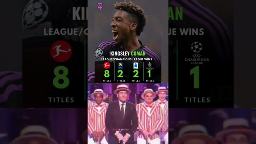 Kingsley Coman Europe Football All League Stats⚽👑🏆#europe #kingsley #foryou #goat #football #foryou