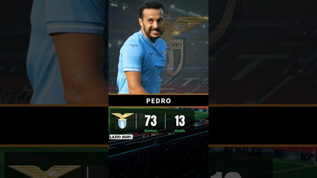 Pedro Goals #goals #football #pedro ##skills #shortvideo #shorts #lazio