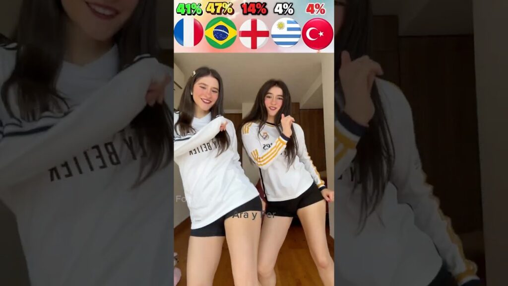 Hala Madrid Goal Celebration Dance #halamadrid #football #realmadrid #vinicius #camavinga Hala Madrid Goal Celebration Dance #halamadrid #football #realmadrid #vinicius #camavinga