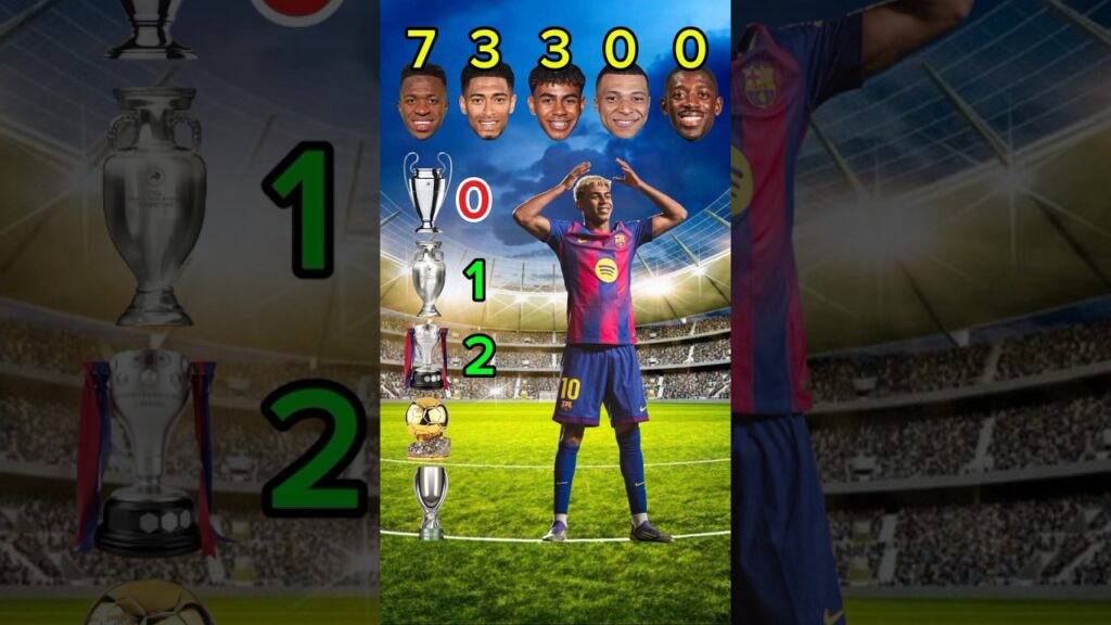 Vini vs Bellingham vs Yamal vs Mbappe vs Dembele🏆Comparison? #football #shorts