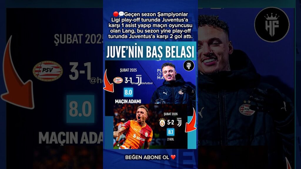 JUVENTUS'UN BELALISI NOA LANG #galatasaray #shorts #futbol