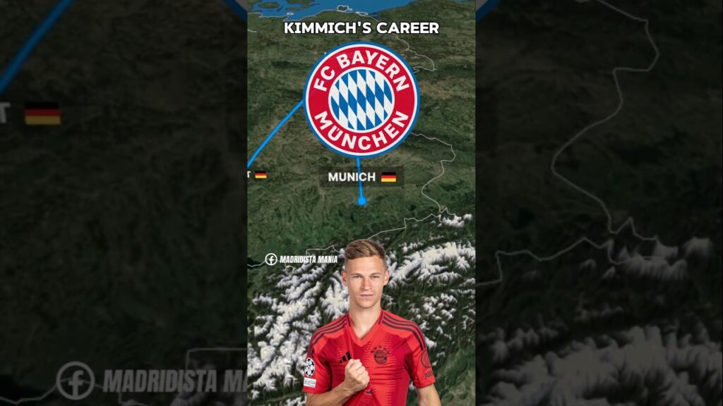 JOSHUA KIMMICH'S CAREER 🇩🇪 ⚽️ #madridistamania #football #bayern 👕