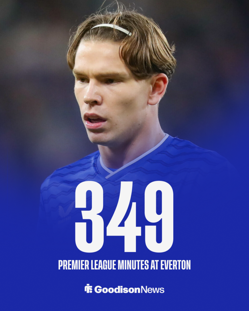 Tyler Dibling Everton stats