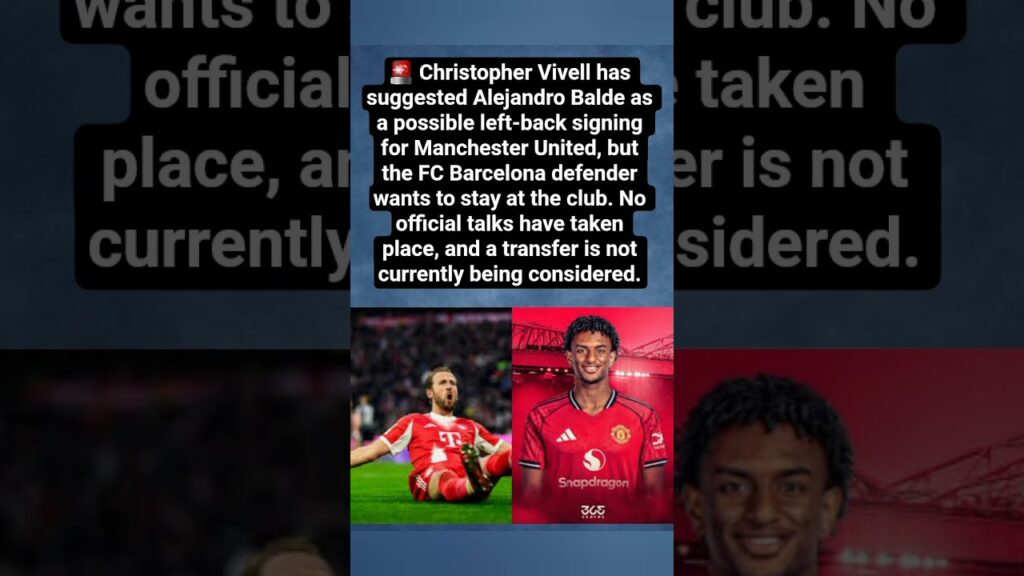 Manchester United Interested in Alejandro Balde Transfer – Latest Update 🚨#shorts