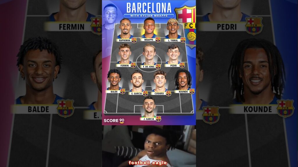 In an interview, Pedri and Ferran Torres were asked which Real Madrid player they would sign 😱😱😱😱